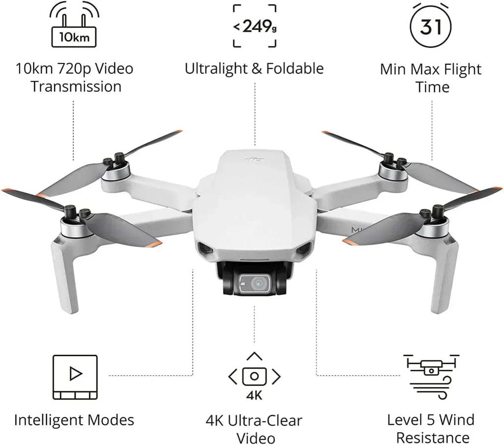 Mini 4K Camera Drone Combo for Adults 4K Ultra HD Camera Drone 10km Video Transmission