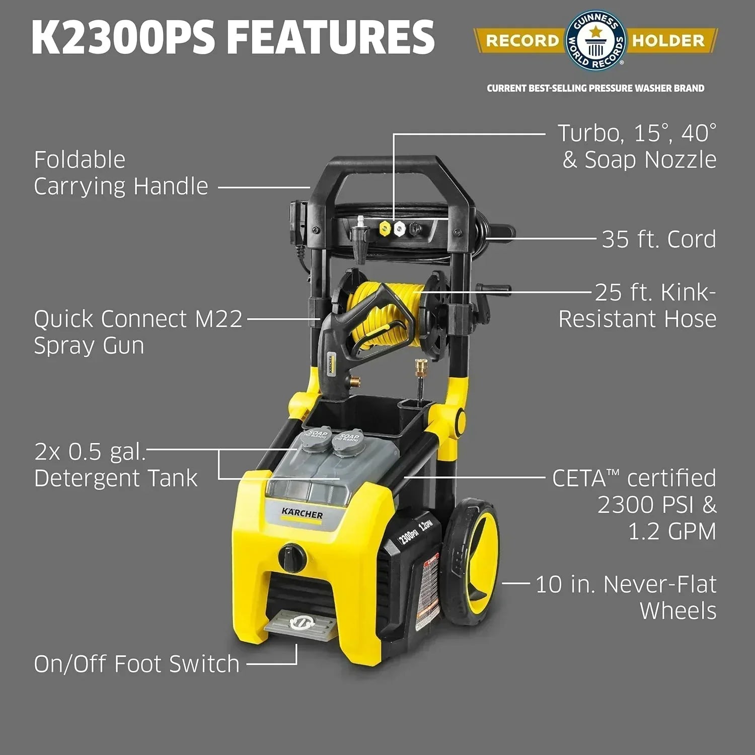 Kärcher Pressure Washer K1700 3 nozzles detergent box