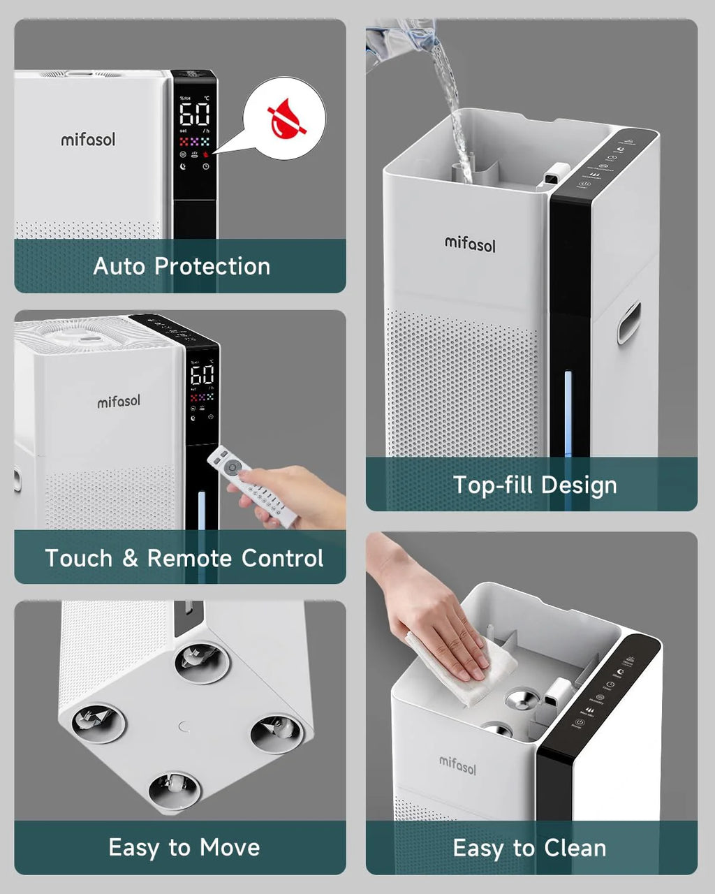 Mifasol Humidifier Large Room, 5.3 Gallon/20 Liter Home Warm and Cool Mist Humidifier