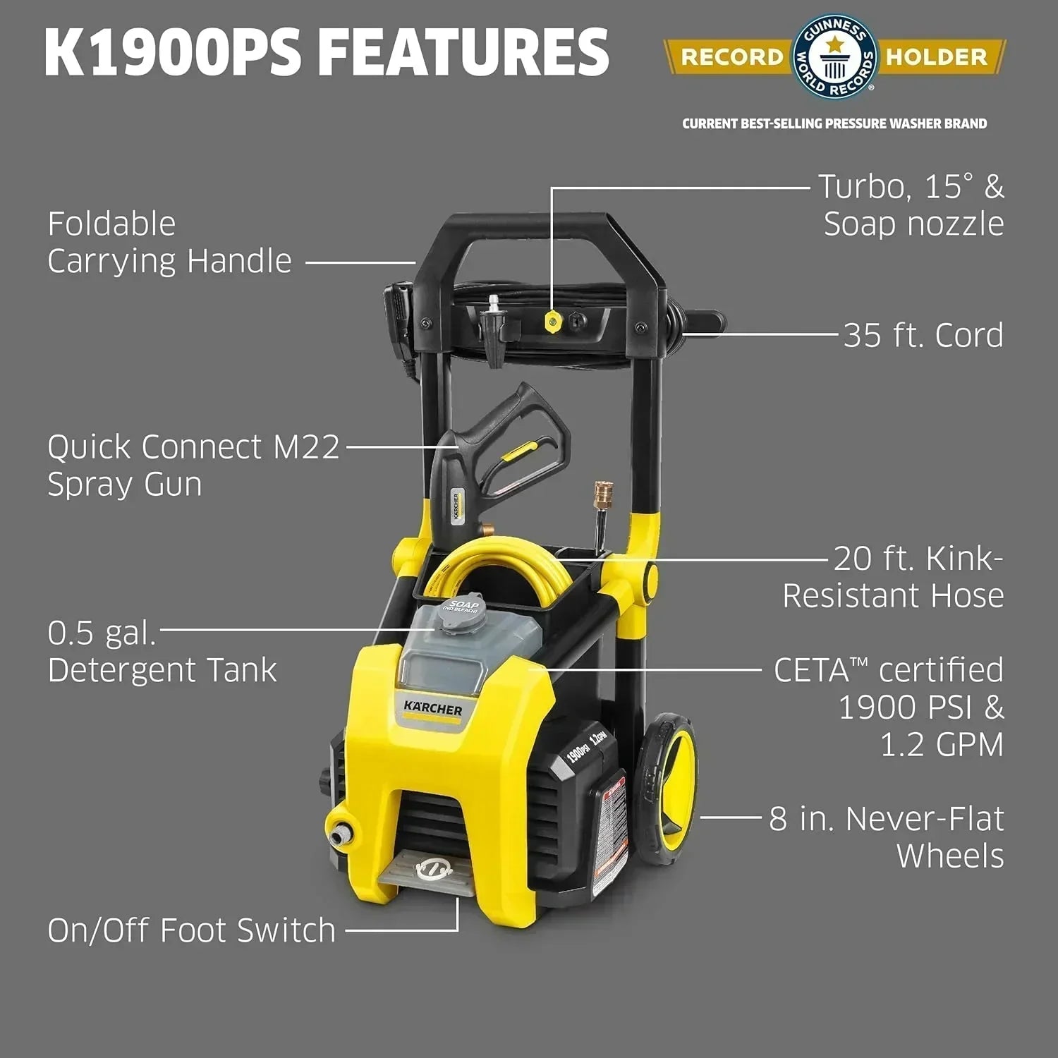 Kärcher Pressure Washer K1700 3 nozzles detergent box