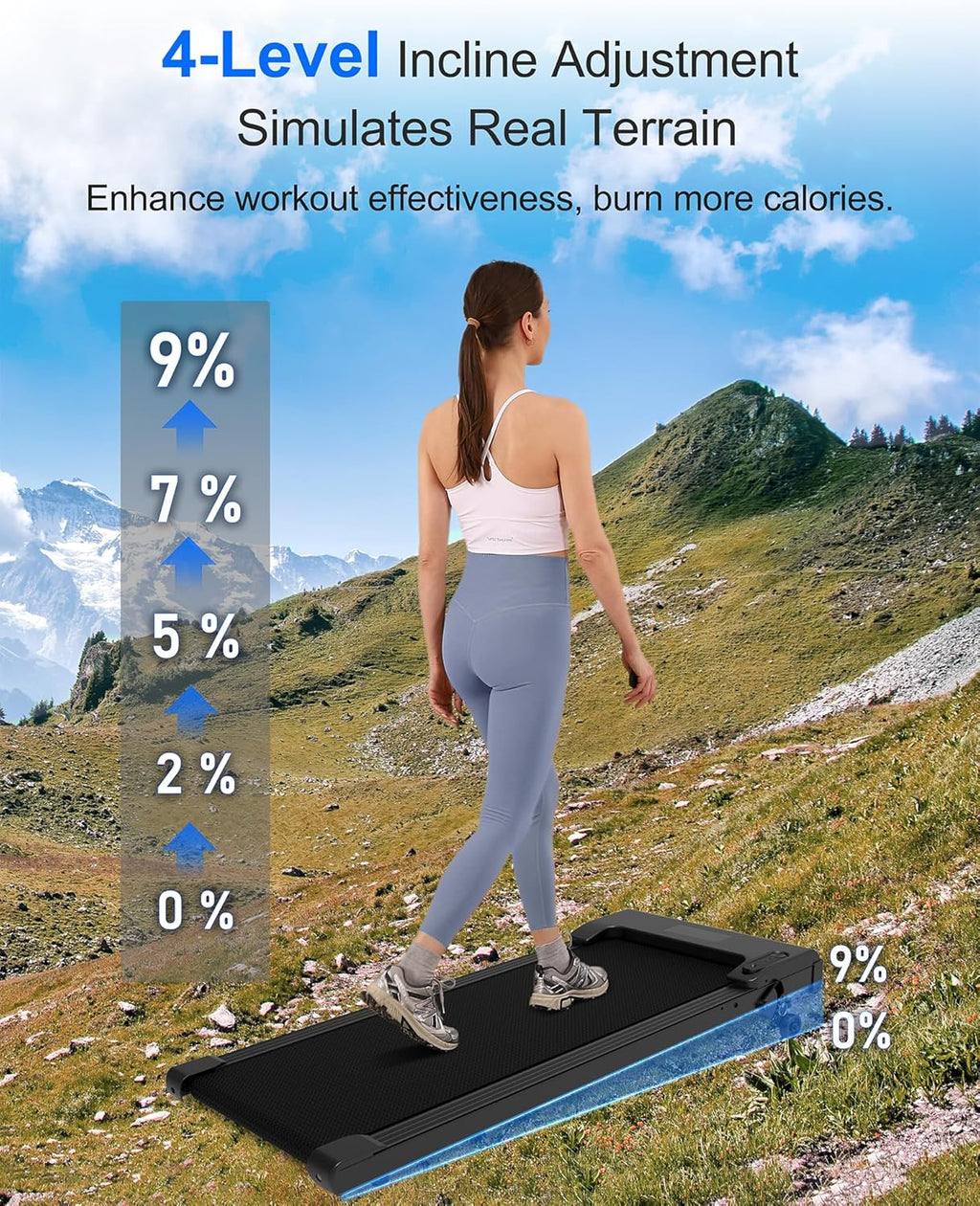 Lichico Walking Pad Under Desk Treadmill, Ultra-Quiet Brushless Electric Walking and Jogging Treadmill with Remote Control