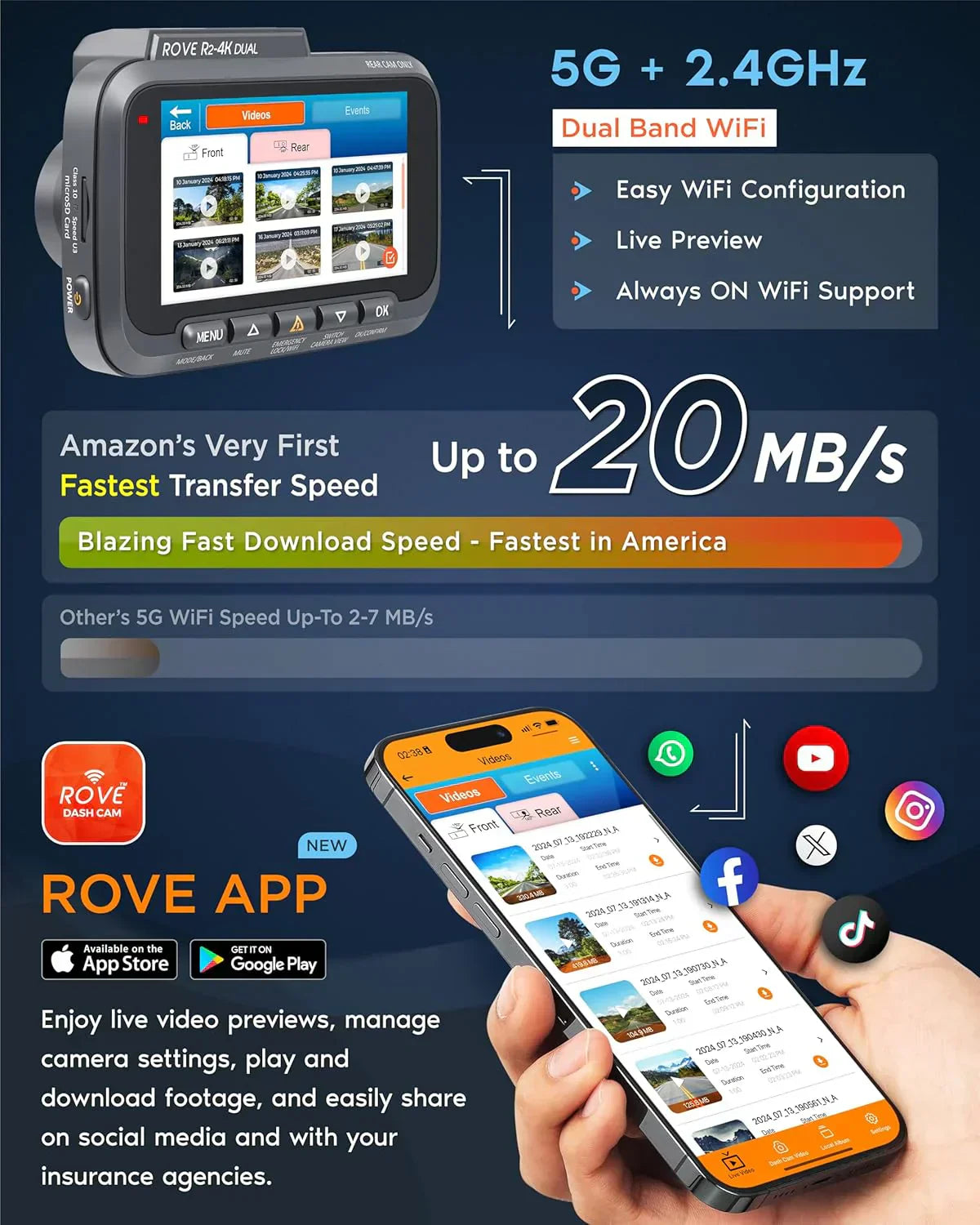 Driving recorder dual instrument cam front and rear Starvis 2 sensor free 128GB card 5G WiFi