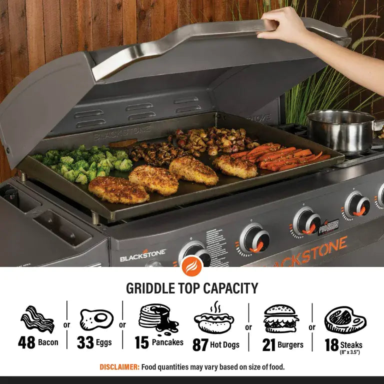 Blackstone ProSeries 5 Burner 28 Propane Griddle with Range Top