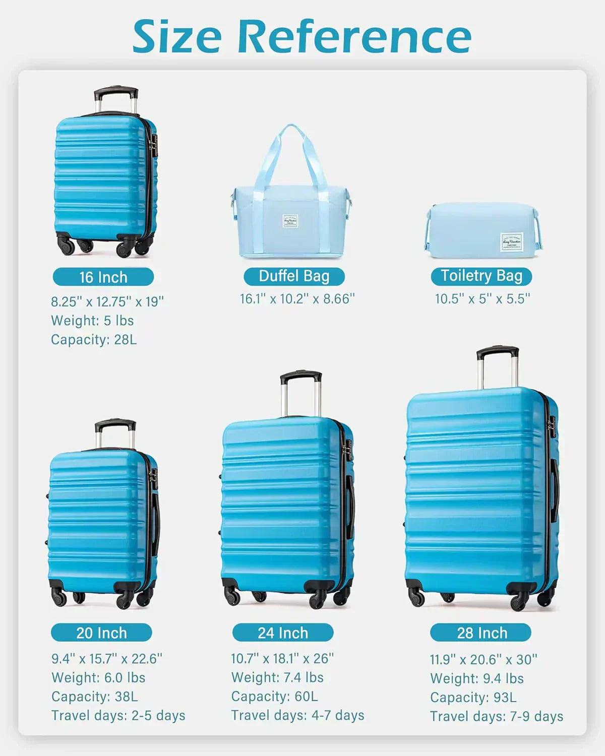 LONG VACATION 6 Piece Luggage Set Carry on Suitcase with ABS+PC hardshell Spinner Wheels