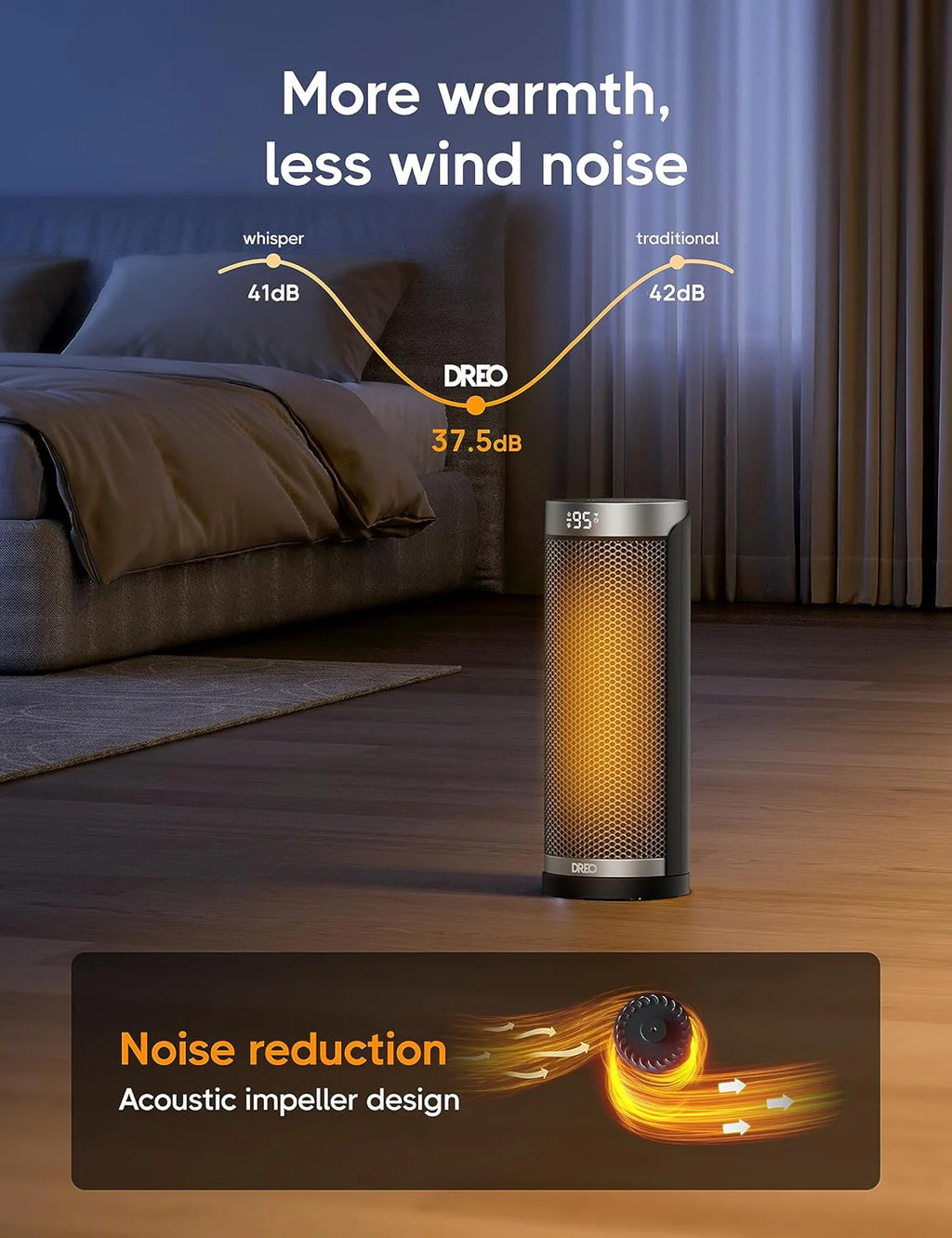 Dreo Space Heater, 1500W Electric Heaters for Indoor Use with Thermostat, 70�� Oscillation, 8 Safety Protections, 5 Modes, Remote, 12H Timer, Quiet Portable Heater for Office, Bedroom, Large Room