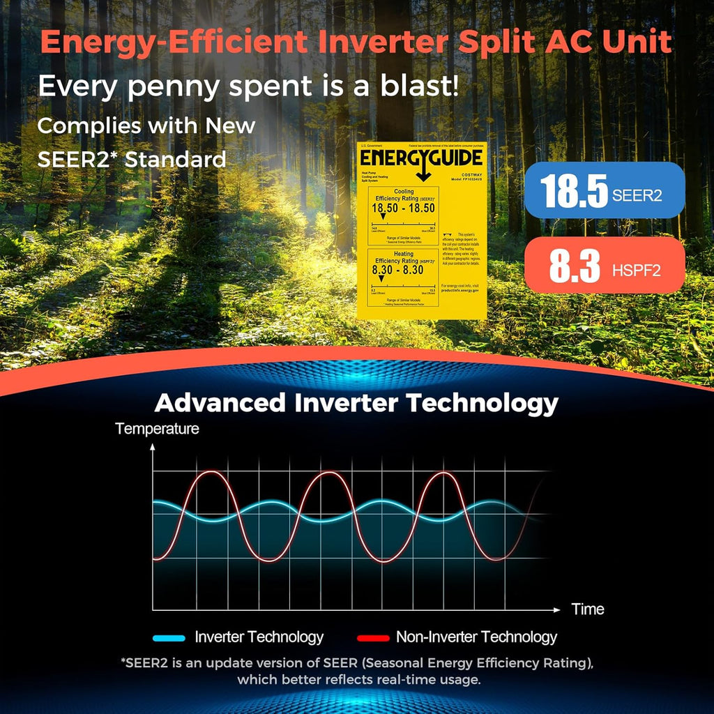 COSTWAY 12000BTU Mini Split Air Conditioner Heater 20 SEER2 115V Wall-Mounted Ductless