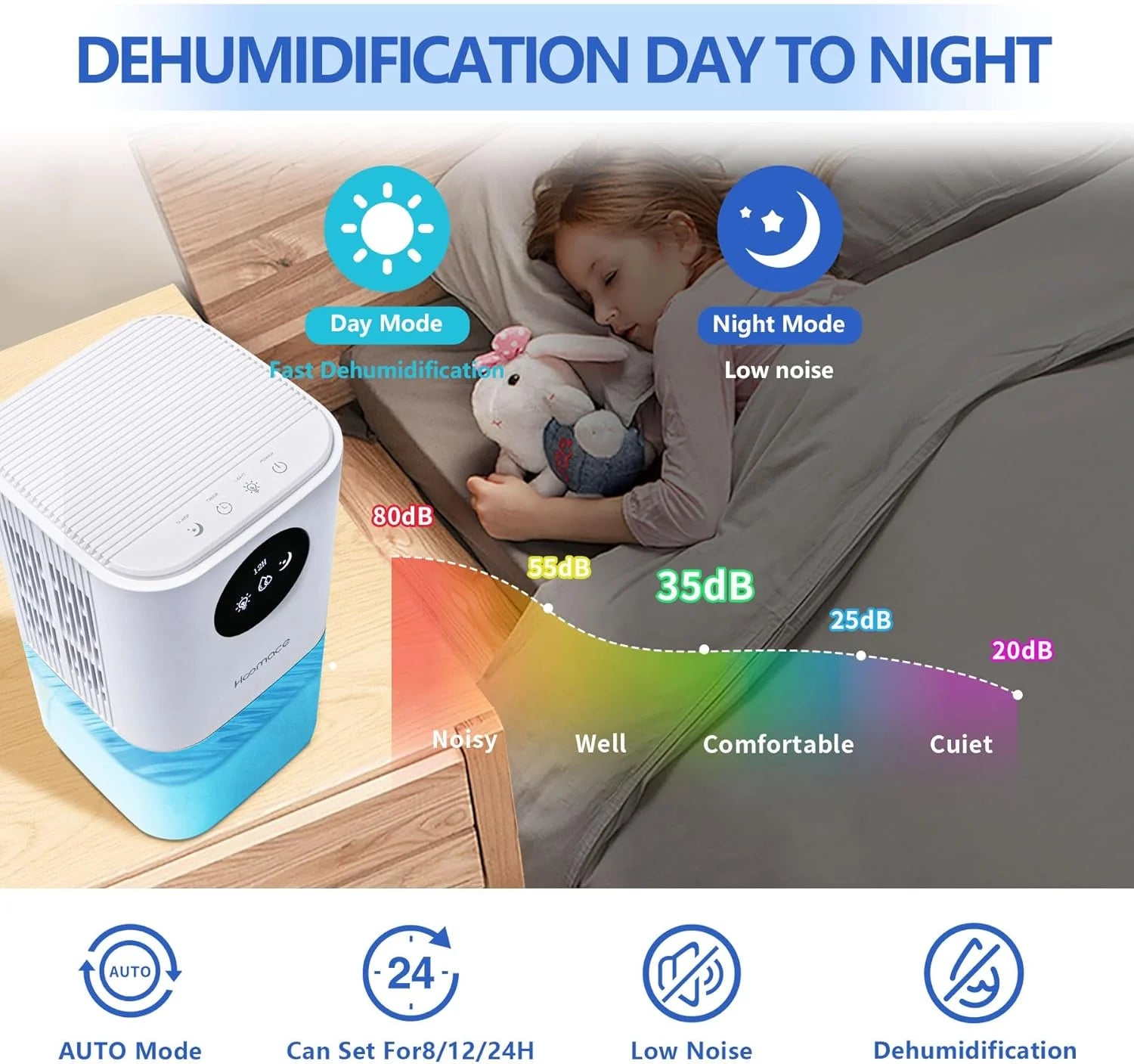 Dehumidifier,2 in 1 Humidifier Dehumidifier Combo,102 OZ Water Tank Dehumidifiers for Home Bedroom,Basement Bathroom,Auto Shut Off,Sleep Mode,7 Colors LED Light