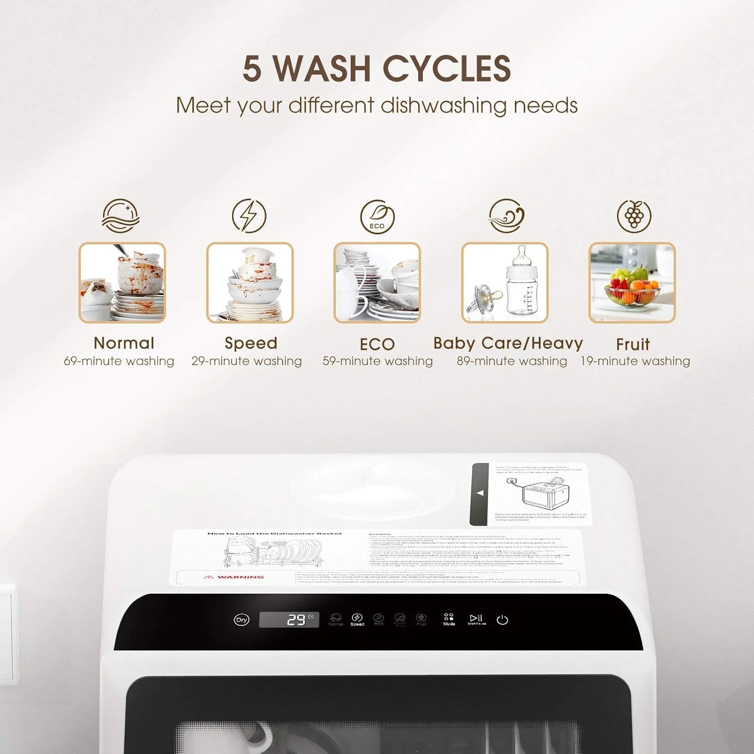 NOVETE Portable Countertop Dishwashers, Compact Dishwashers with 5L Built-in Water Tank & Inlet Hose