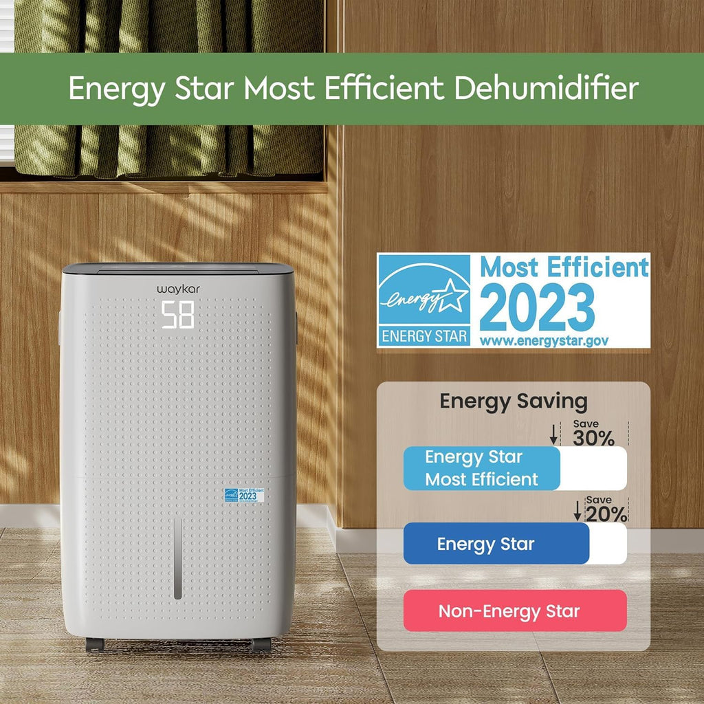Waykar 2000 Sq Ft Dehumidifier for Home and Basements with Auto or Manual Drainage