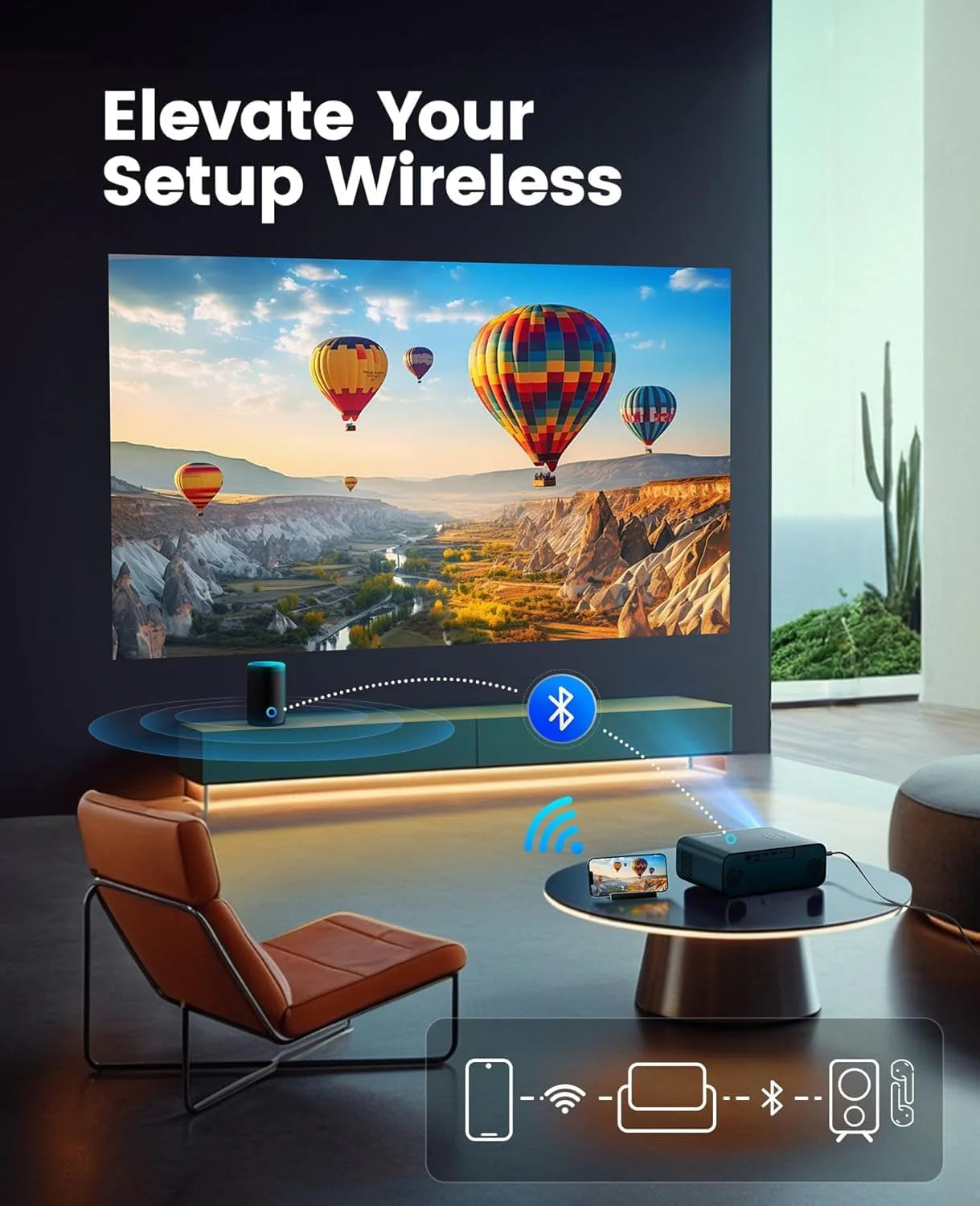 [Built-in Official Apps/4K Support] Smart Outdoor Projector with WiFi and Bluetooth