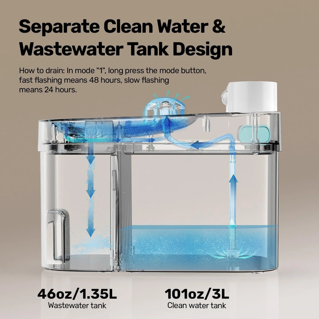 Cat Water Fountain Dual Tank No Filter 3L Battery Powered with Stainless Steel Tray for Cats