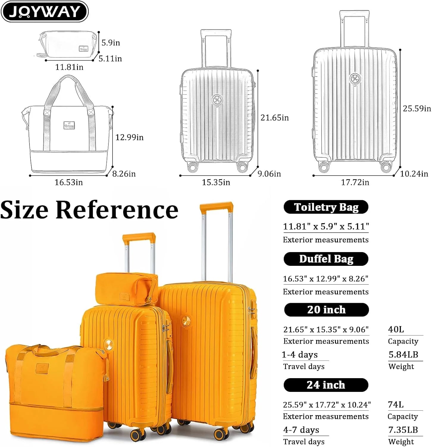 5-piece PP hardshell lightweight travel carry-on luggage set with dual spinner wheels and TSA lock