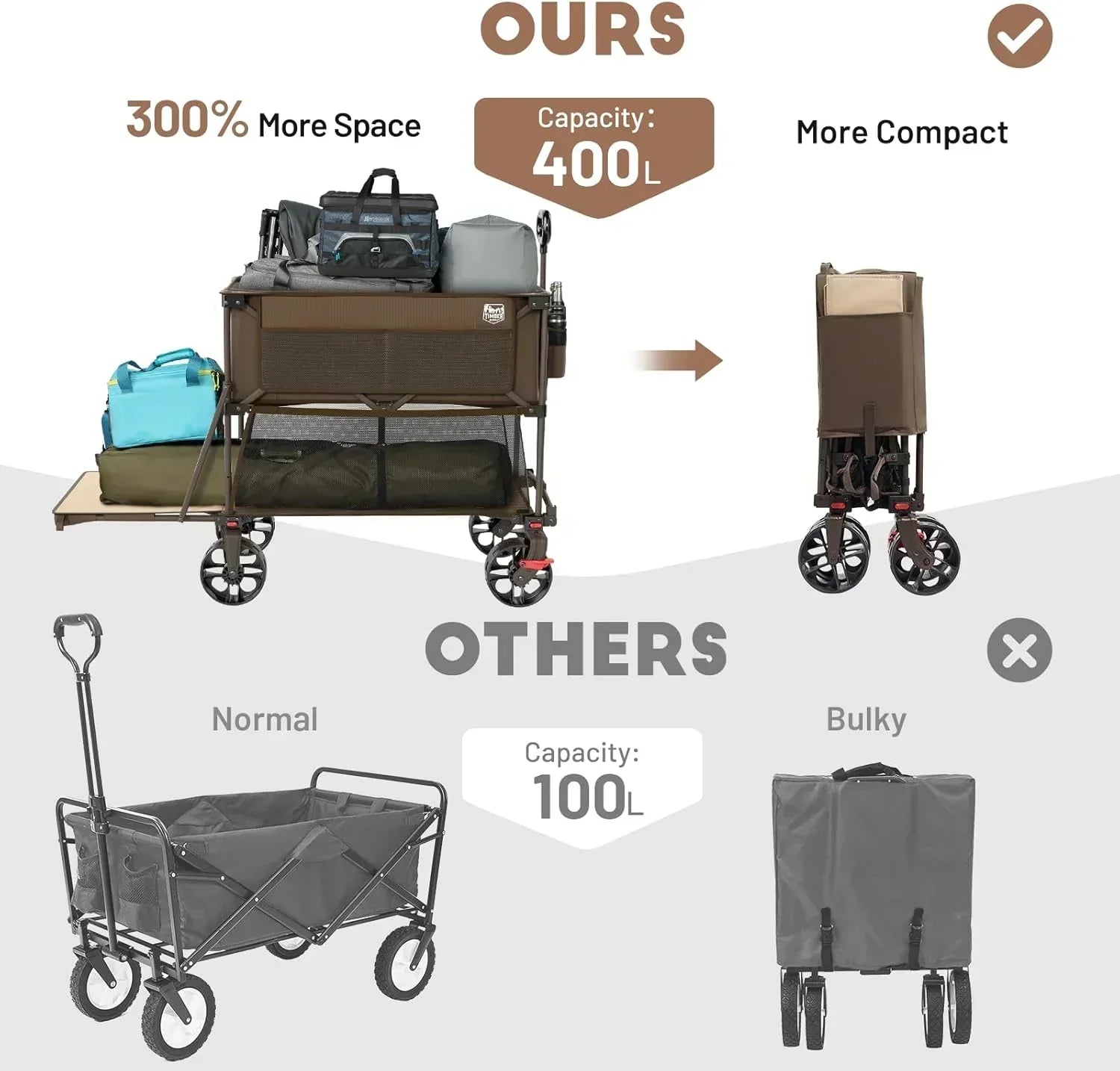 400L Large Capacity Folding Double Decker Cart with Brakes 54 Inch Extra Long Extended Cart