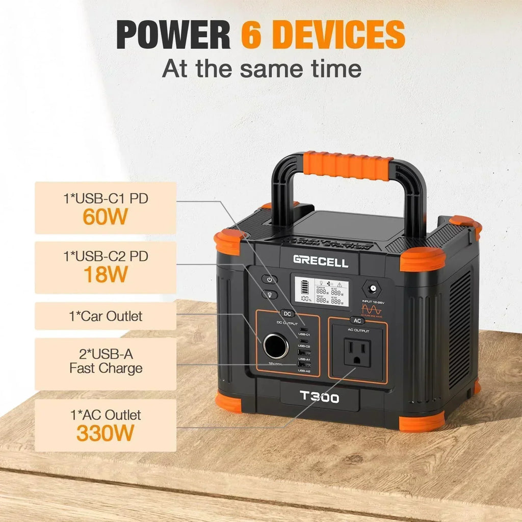 Portable Power Station 300W (Peak 600W) 230.88Wh Solar Generator 60W USB-C PD Output