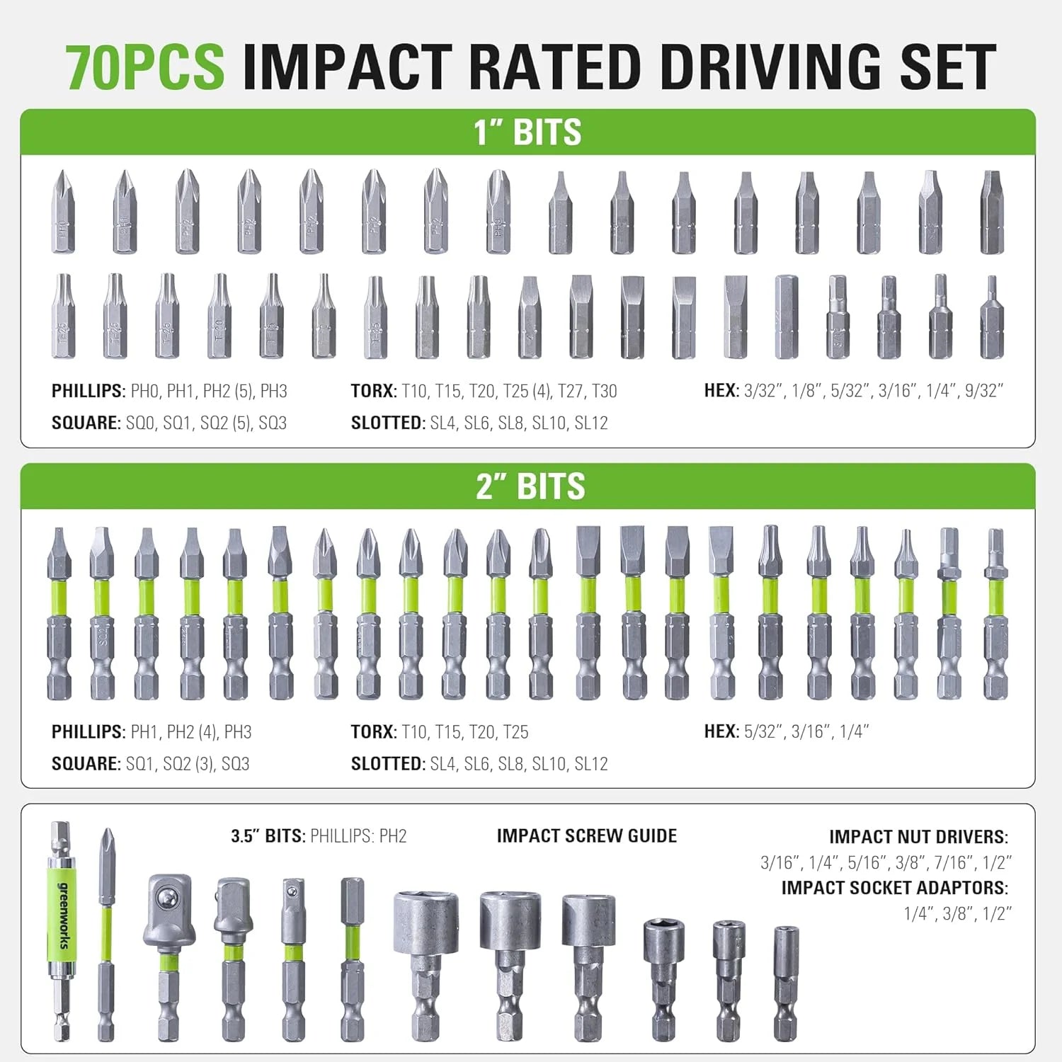24V Brushless Cordless Drill and Impact Driver,Power Tool Combo Kit Included 1/2�M��rill & 1/4�M��ex Impact Driver and (2) Batteries, Fast Charger, 2 pcs Drill Bit Set & Bag
