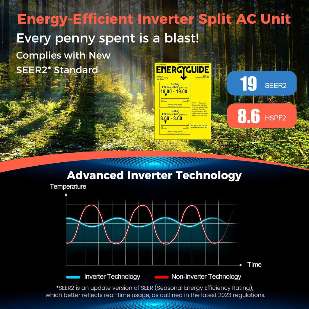 COSTWAY 12000BTU Mini Split Air Conditioner Heater 20 SEER2 115V Wall-Mounted Ductless