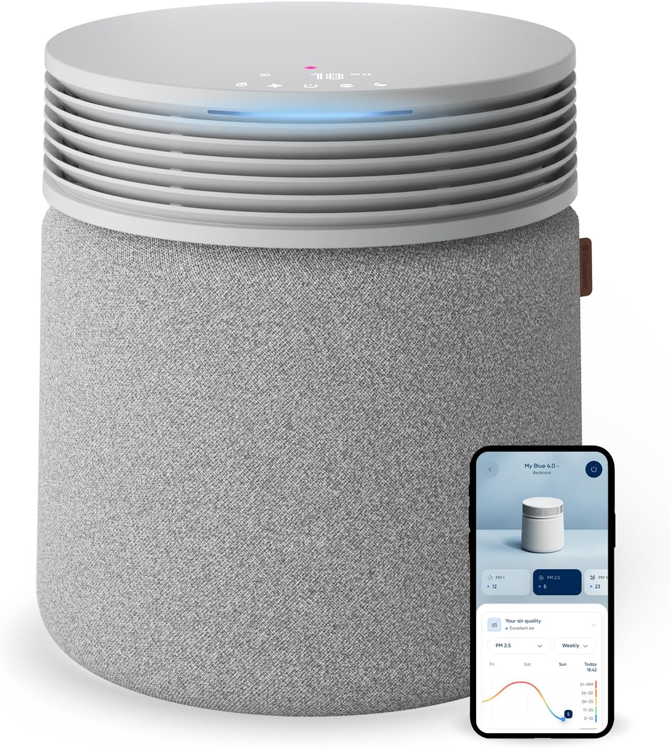 BLUEAIR Air Purifier for Large Rooms & Home - Odor Eliminating Cleans up to 3385 ft2, HEPASilent, Smart WiFi, Auto Mode, Doubles as Table, Removes Dust, Smoke, Pet Hair, AHAM Verified, Blue Signature