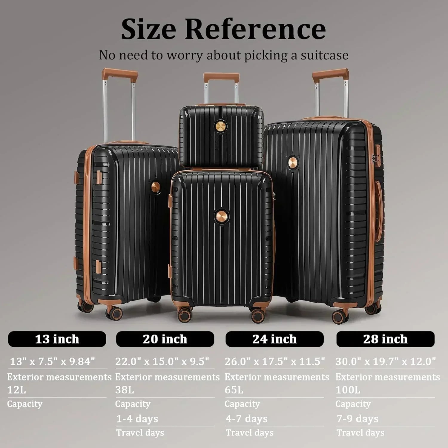 5-piece PP hardshell lightweight travel carry-on luggage set with dual spinner wheels