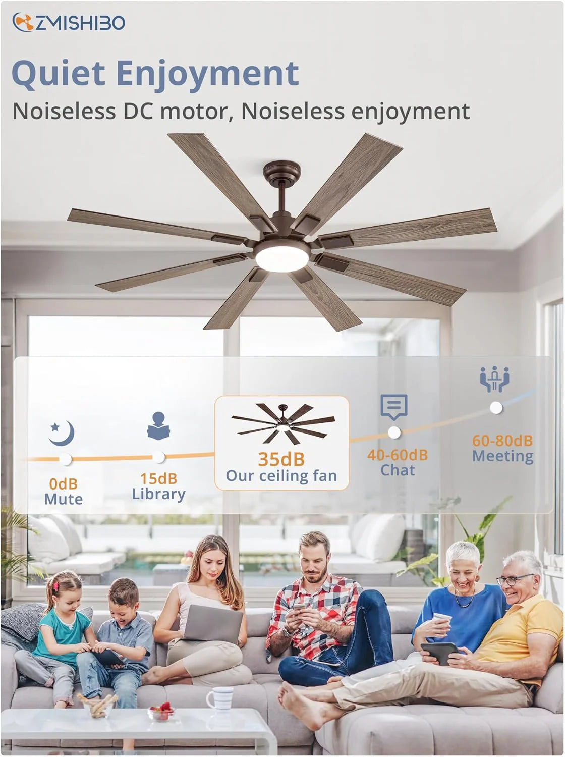 ZMISHIBO 72 inch Large Ceiling Fans with Lights and Remote, Indoor/Outdoor Black Modern Ceiling Fan for Kitchen Living Room Patio, 6 Speed Reversible Quiet DC Motor, 3 CCT, Dual Finish 8 Blades